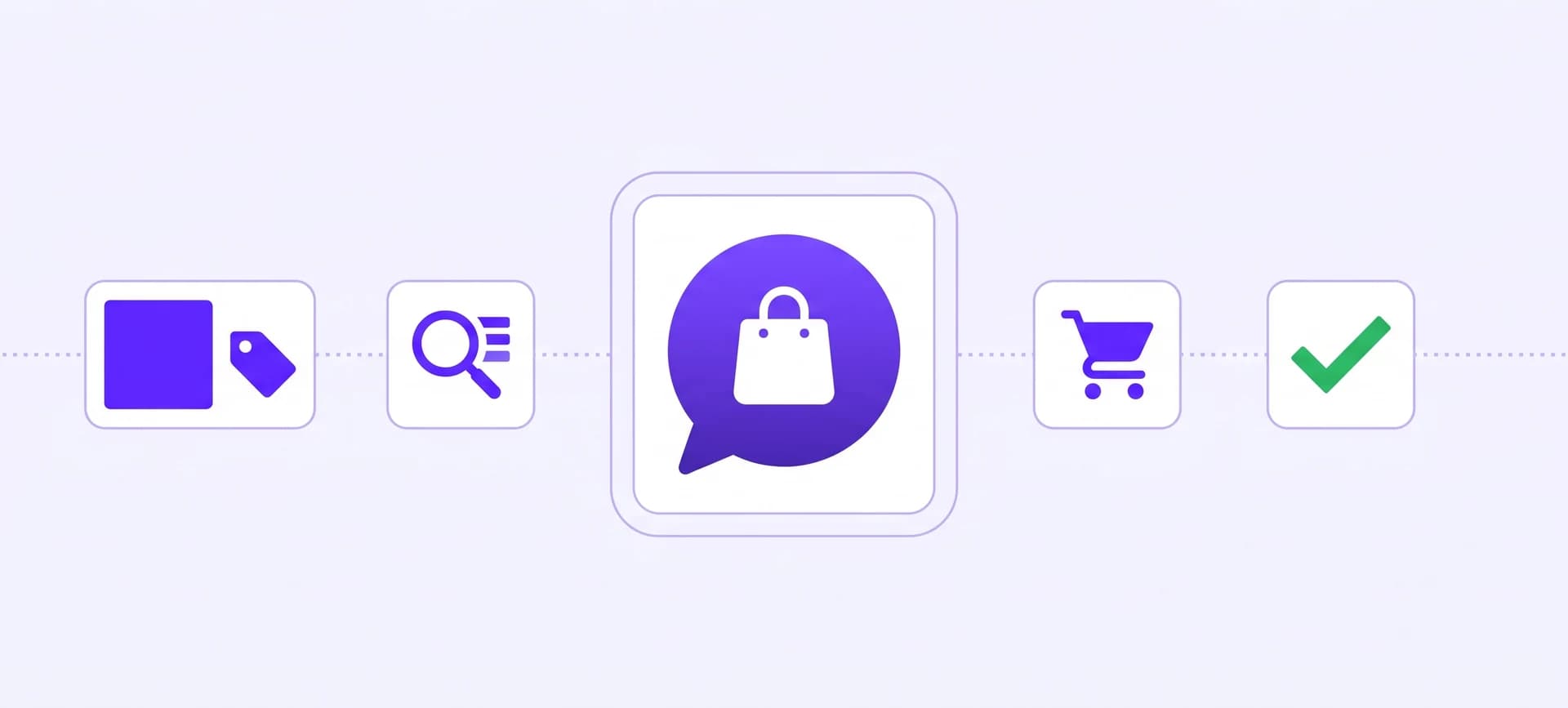 AI Chatbot for Ecommerce: From Answers to Cart