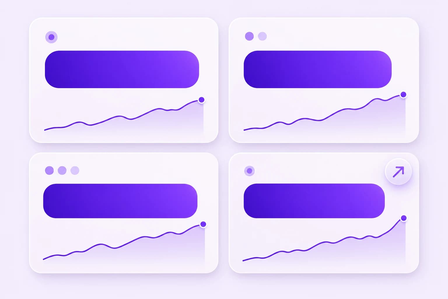 Core KPIs at a glance