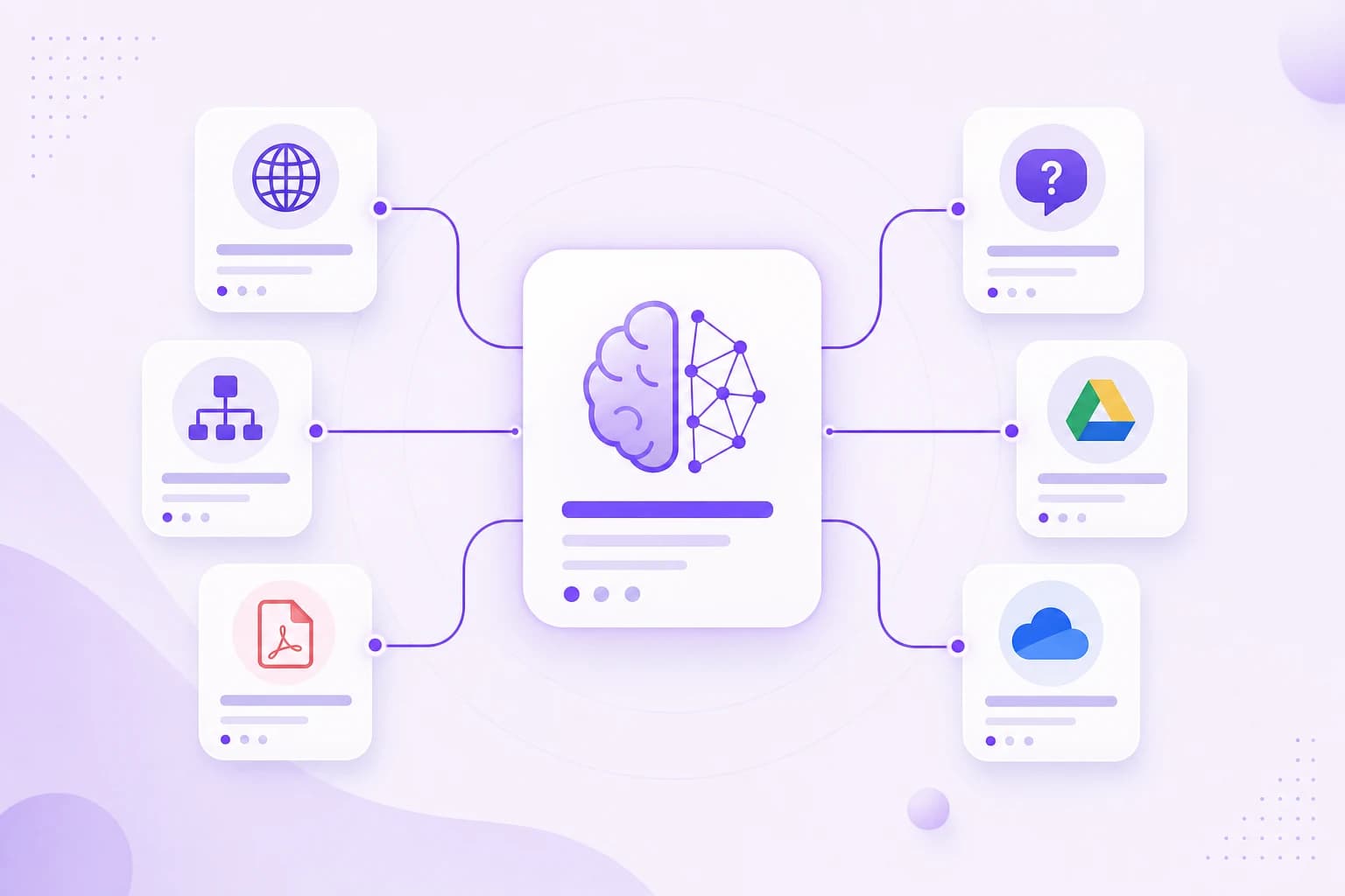 Train an AI agent on multiple knowledge sources