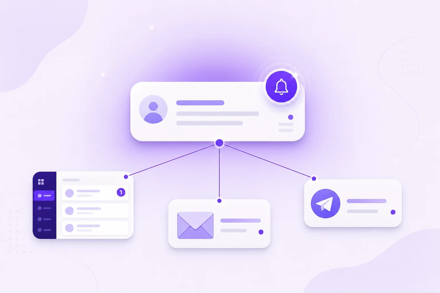 Multi-channel lead notifications fanning out from a single chat