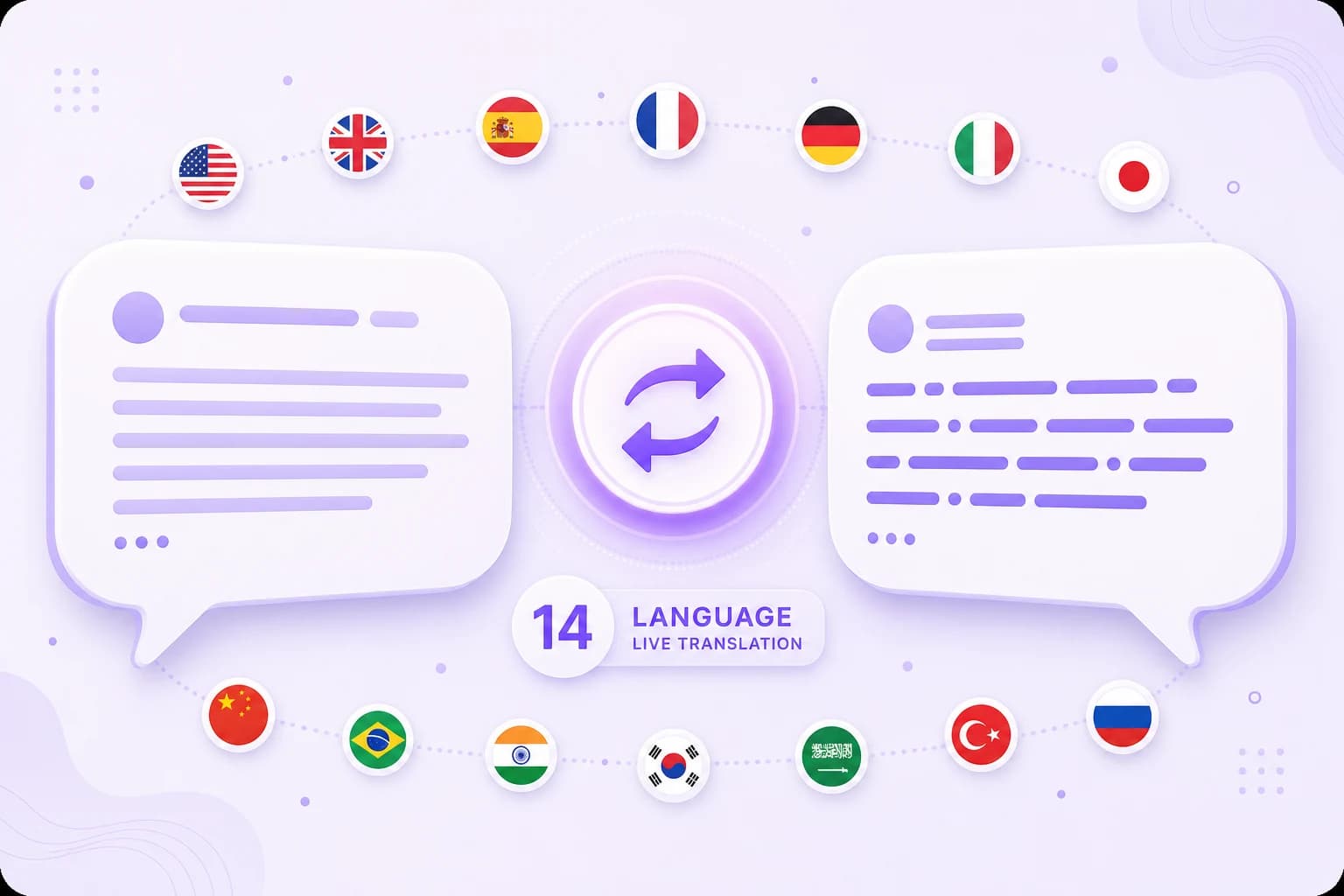 14-language translation