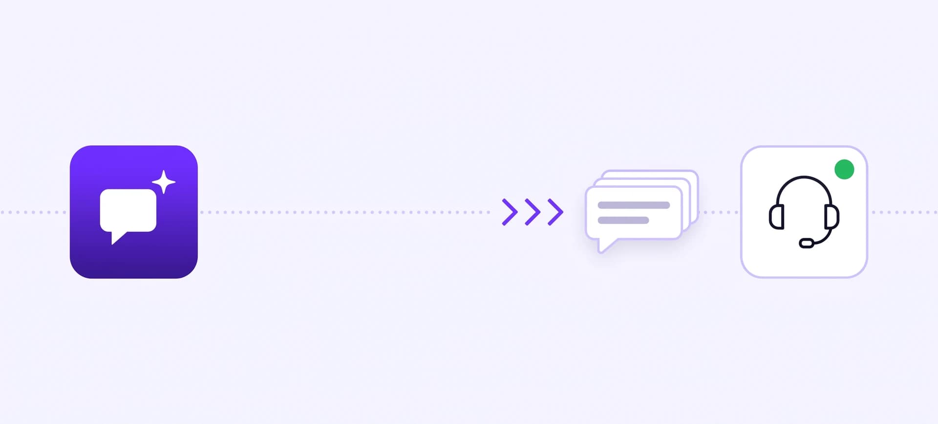 Chatbot Human Handoff Without Repeat Questions