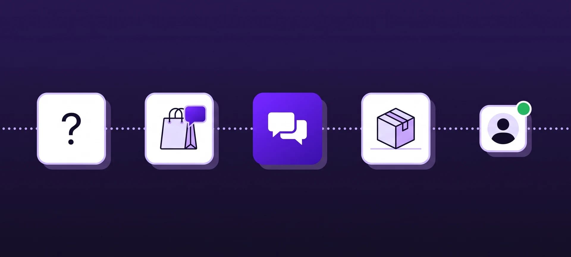 Ecommerce Customer Service With No Support Team