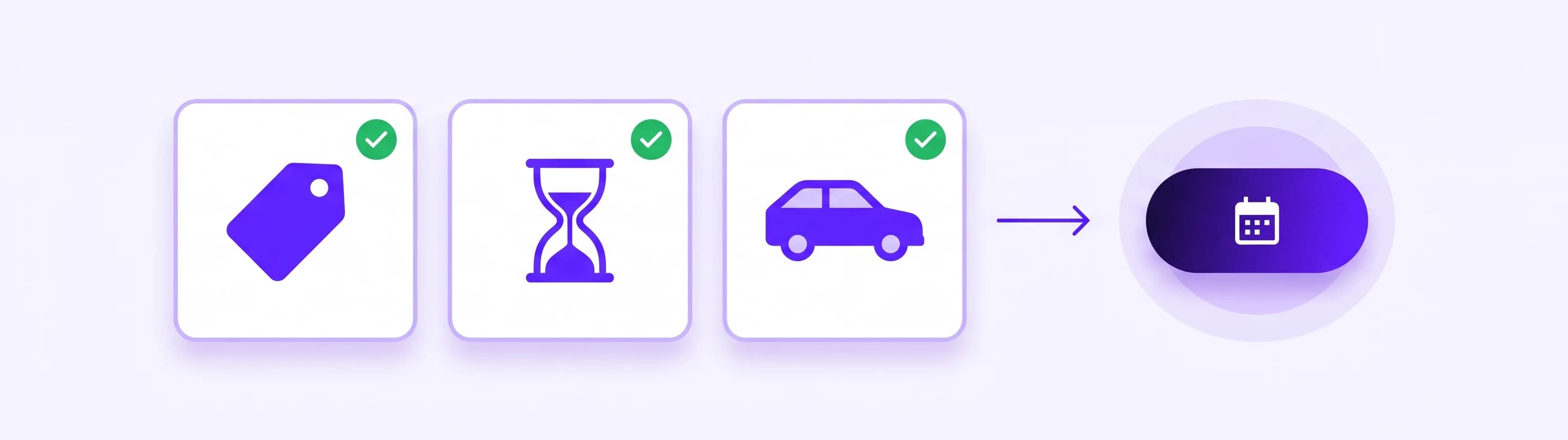 Three small question cards for price, duration and parking, each checked off, leading to a violet booking button that lights up