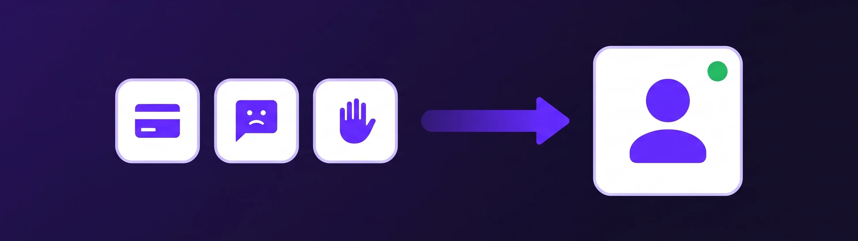 Three handoff triggers, a payment problem, a complaint and a request for a person, feeding one arrow to a teammate who is online