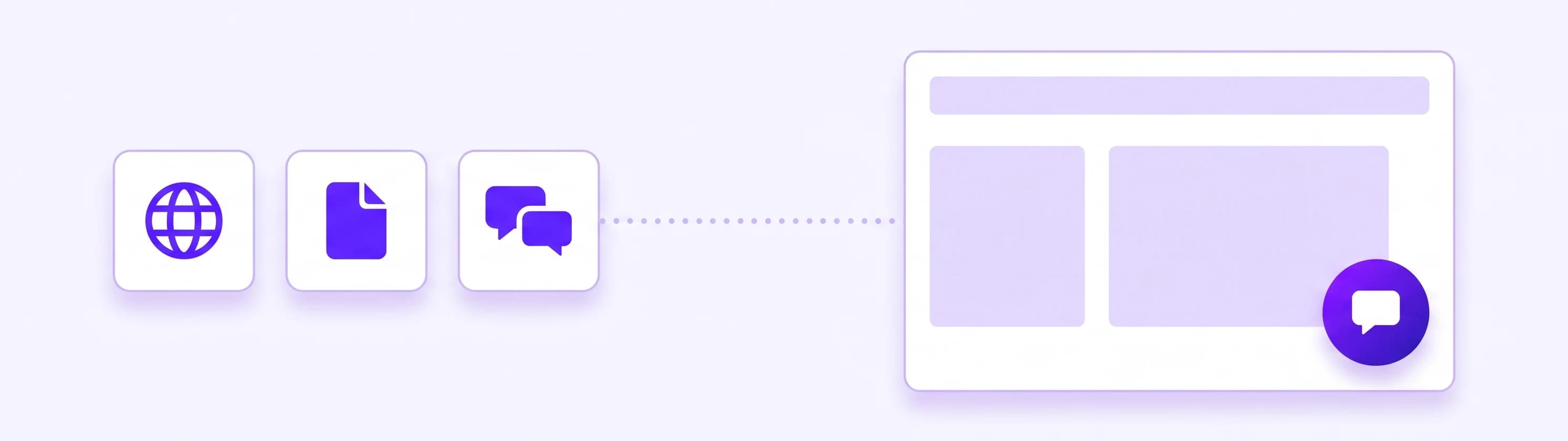 Three source tiles for a website, a file and Q&A, linked by a dotted line to a chat launcher on a web page card
