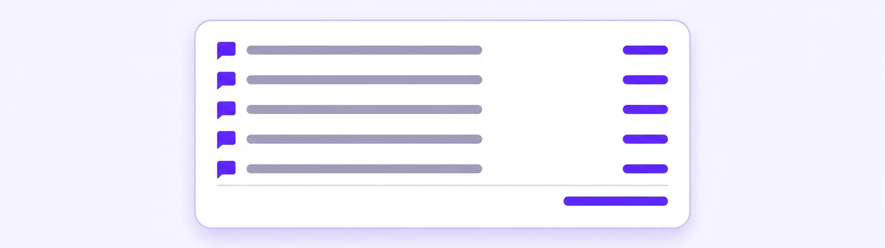 An outsourcing bill charging five identical times for the same repeated customer question, with one larger total below