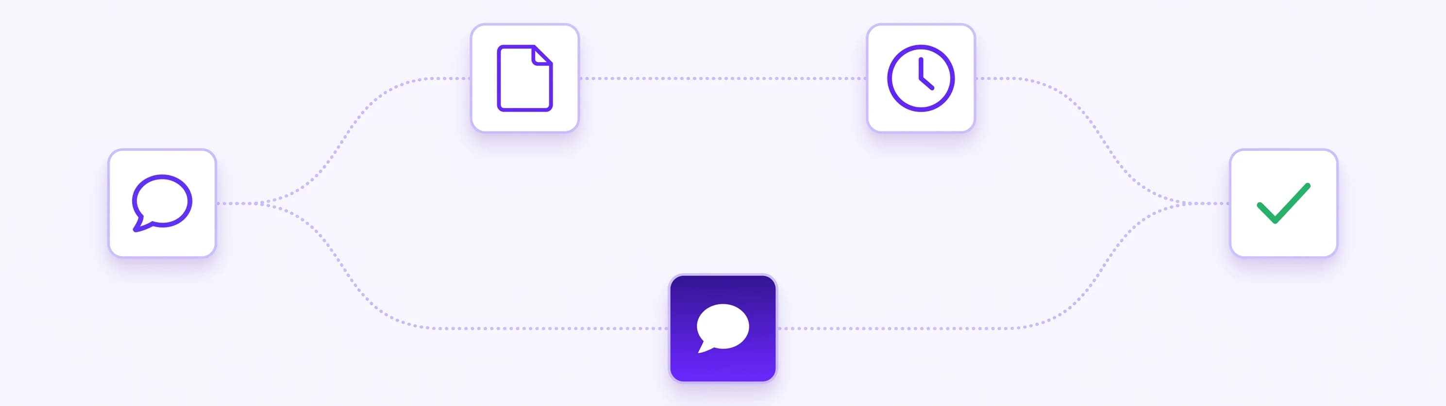 One customer question reaching the same answer two ways, the long route through a written brief and the direct route through the AI agent
