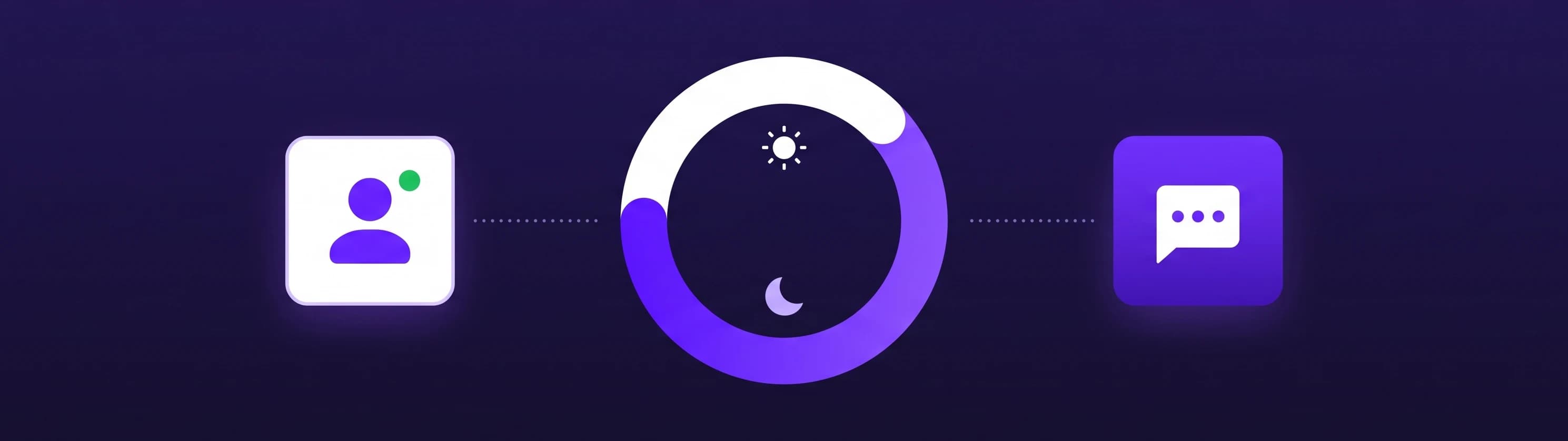 A 24-hour ring where a white arc marks the hours your team is online and a violet AI agent arc covers every hour you are offline
