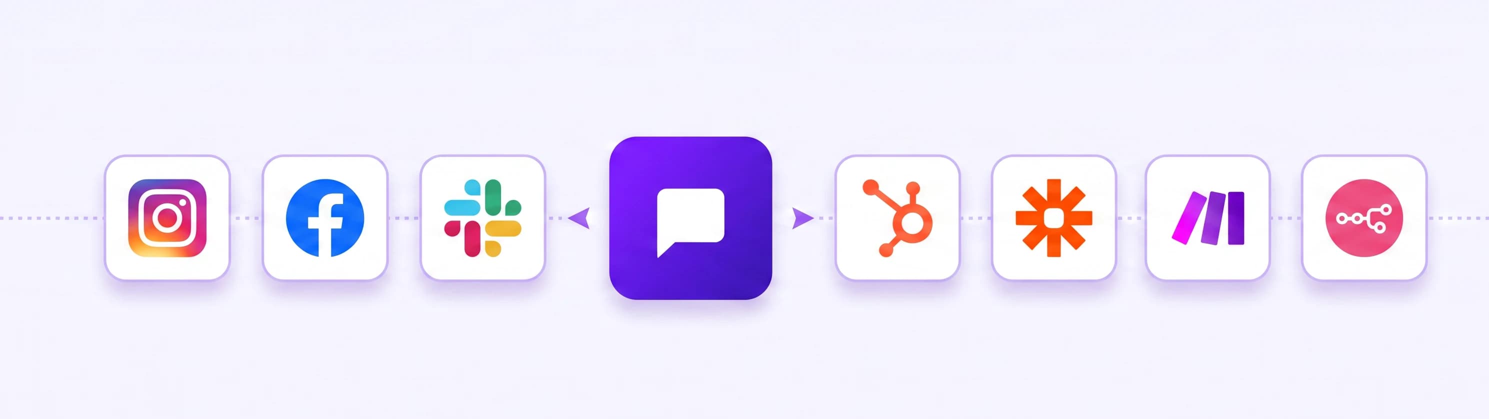 Instagram, Facebook Messenger und Slack führen in den KI-Agenten, der an HubSpot, Zapier, Make und n8n weitergibt