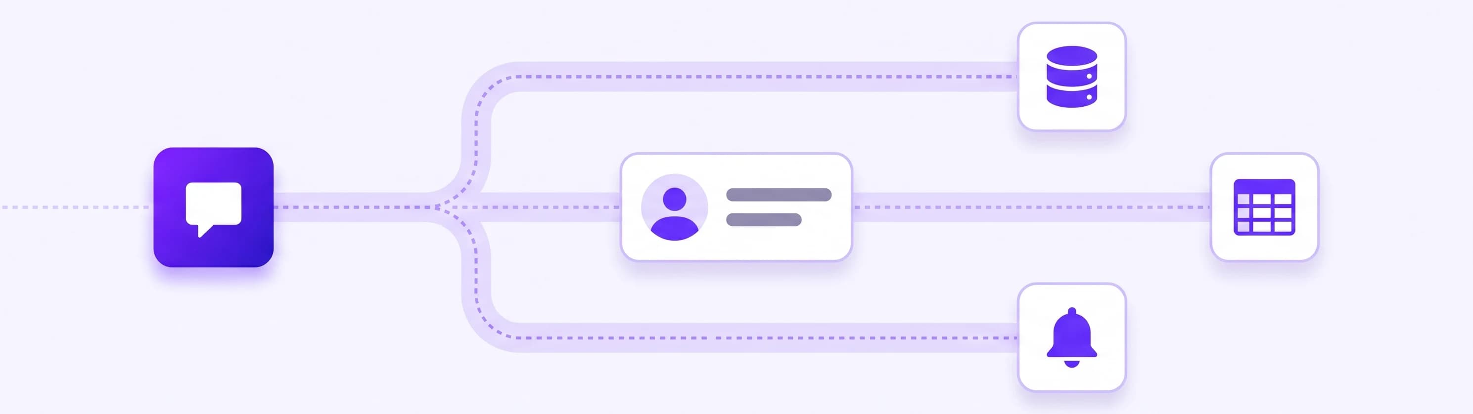 A lead captured in chat traveling along three lanes into a CRM database, a spreadsheet and an instant notification