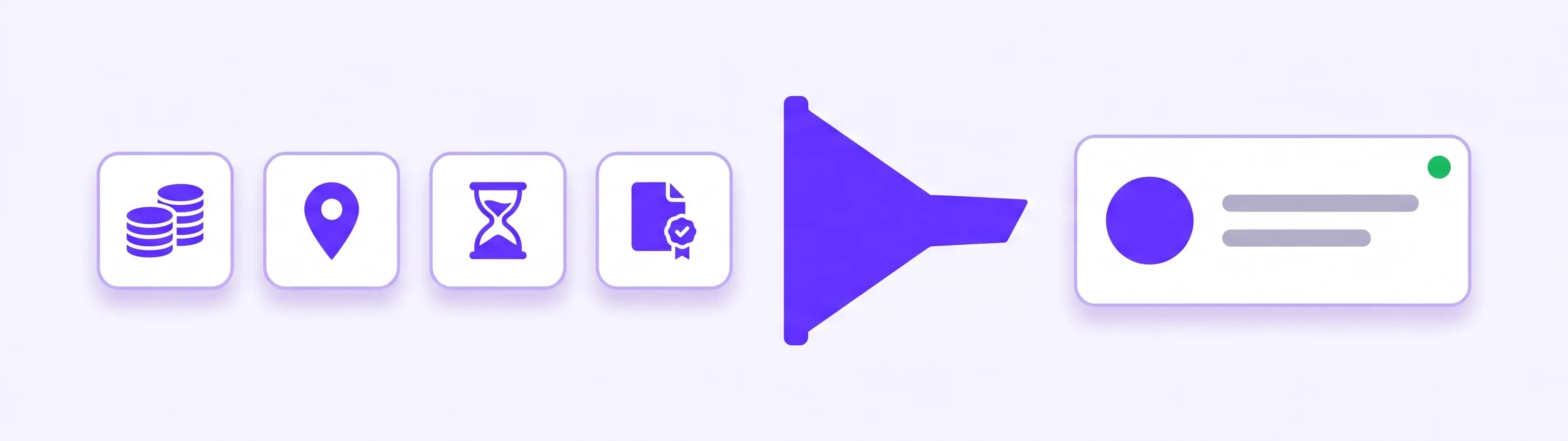 Four small icon chips for budget, area, timeline and pre-approval narrowing into one qualified buyer card with a green status dot