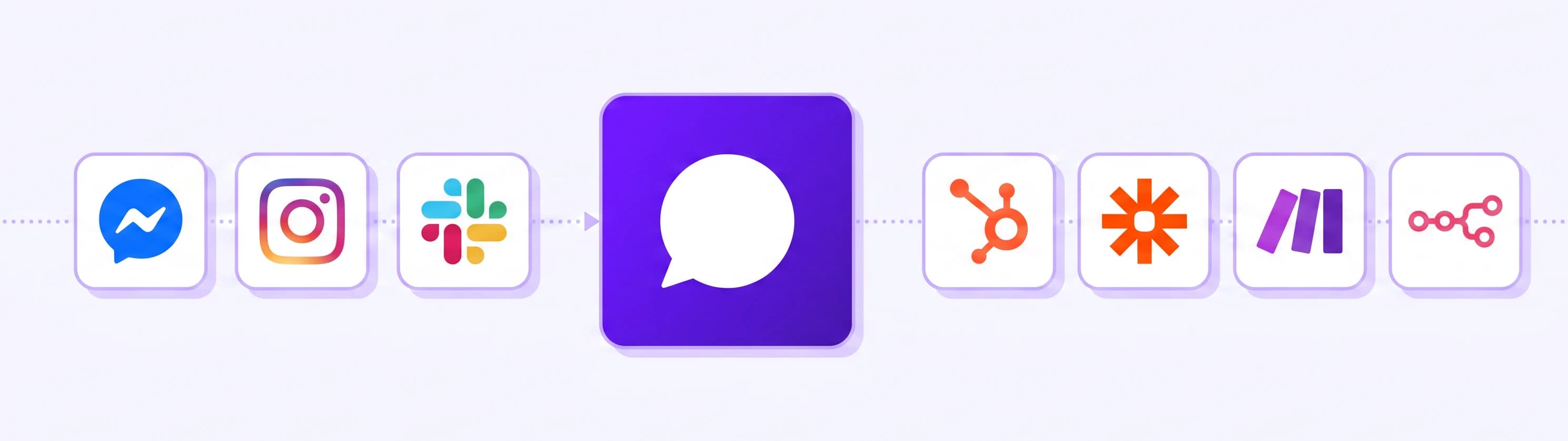 Official app logos for Facebook Messenger, Instagram and Slack flowing into the Ultimo Bots agent tile and out to HubSpot, Zapier, Make and n8n