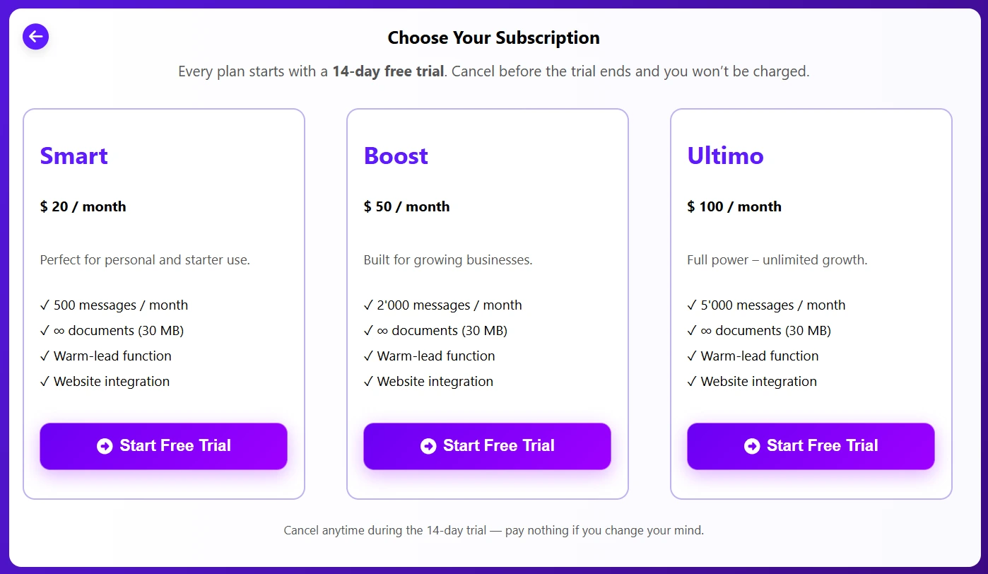 5. Start a Free Trial