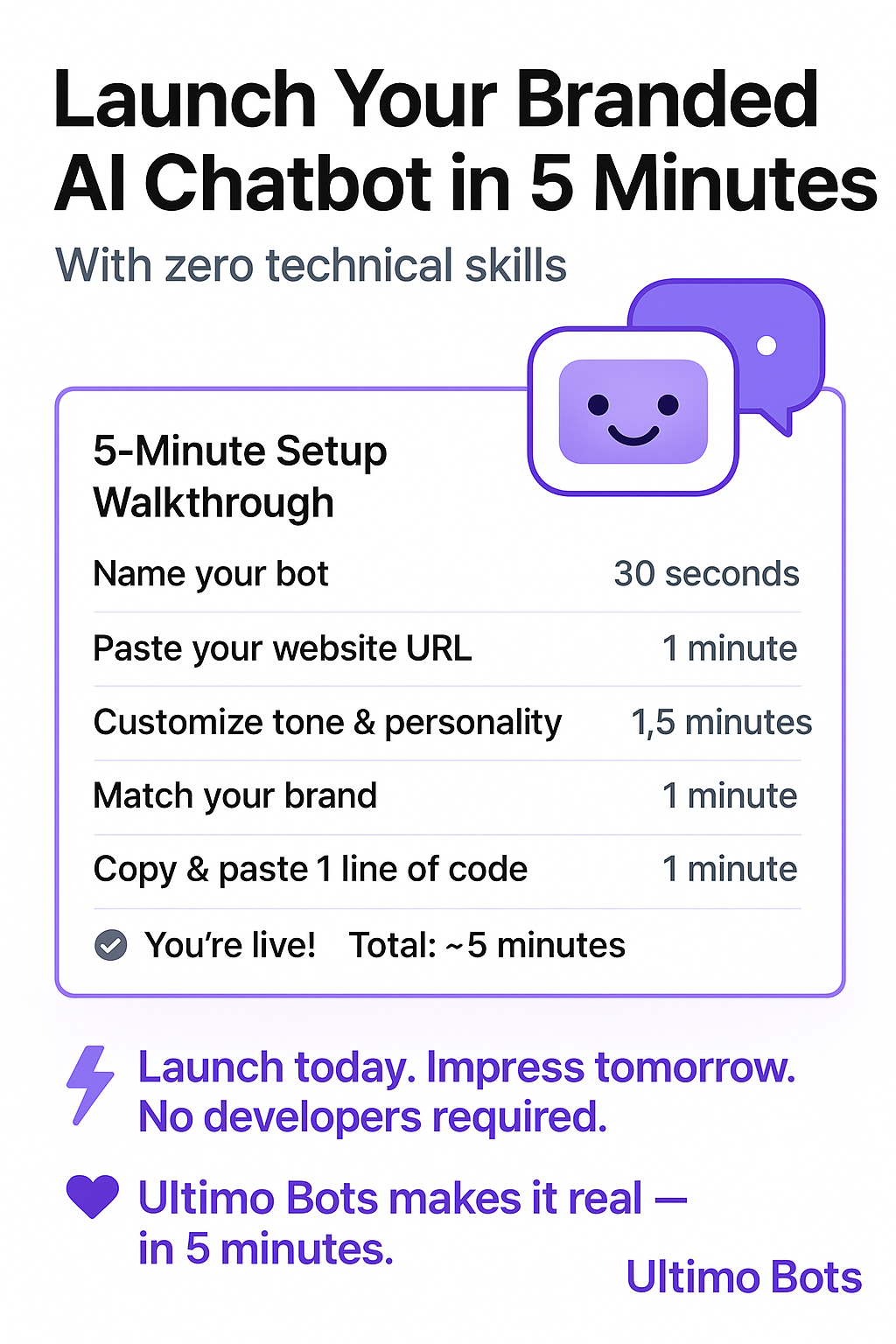 Launch Your Branded AI Chatbot in 5 Minutes